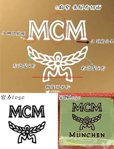mcm|mcm菜篮子小狗挂件是哪款包