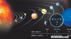 九大行星排列,太阳系的九大行星是什么?他们的排死顺序?