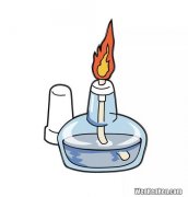 给试管中的液体加热的方法,给试管内的液体加热时,要先用怎样夹持试管,然后在放火焰上加热