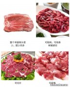 带骨羊腿肉的做法大全,怎么做带骨羊肉 带骨羊肉的美味做法步骤