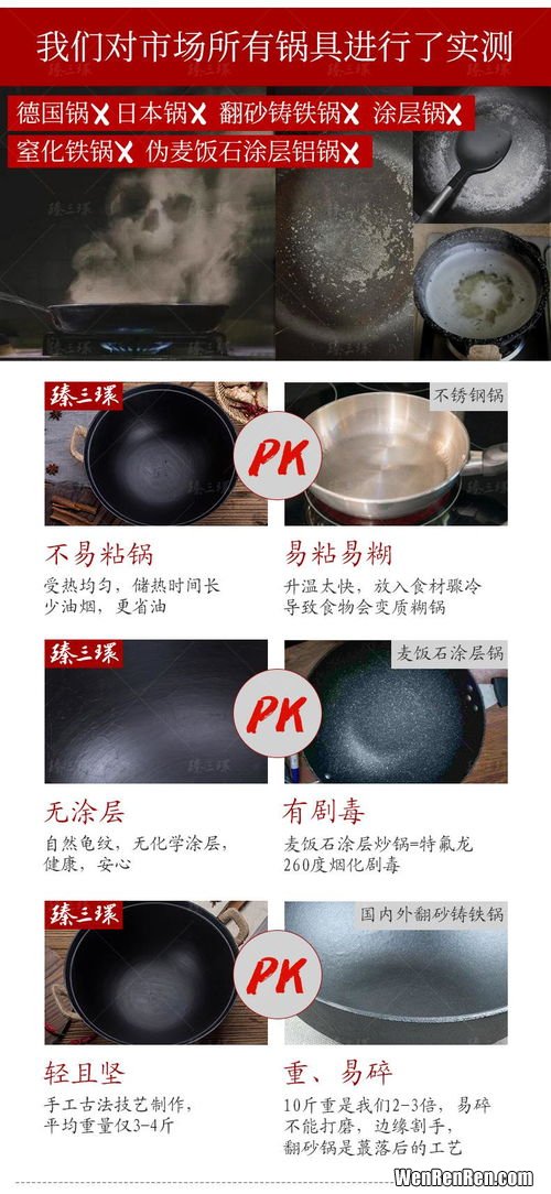珐琅锅的涂层有毒吗,颜色鲜艳的珐琅锅对身体有害吗？