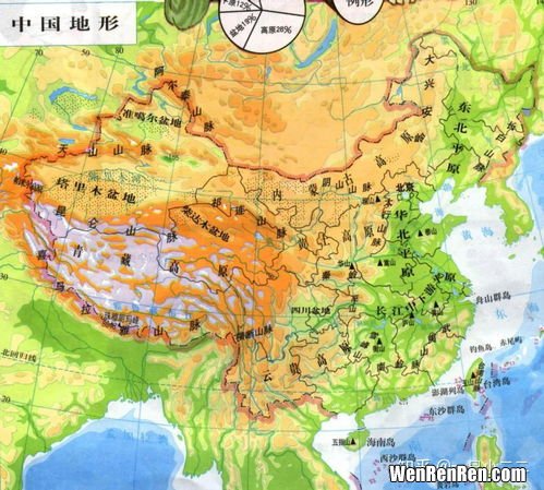 河南省的地形主要是什么,河南地形特点