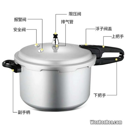 高压锅可以煮粥吗,高压锅可以煮粥吗?