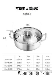 不锈钢盆能放在电磁炉上煮吗,不锈钢碗可以放电磁炉加热吗